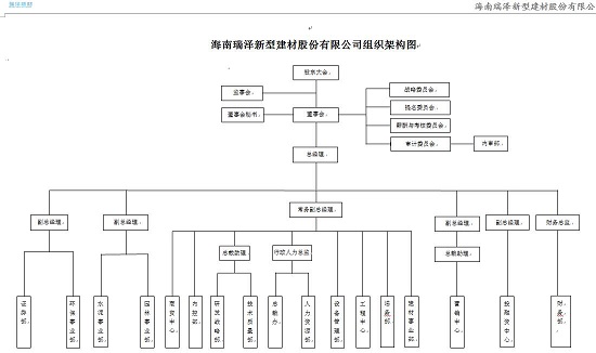 香港六宝典资料大全